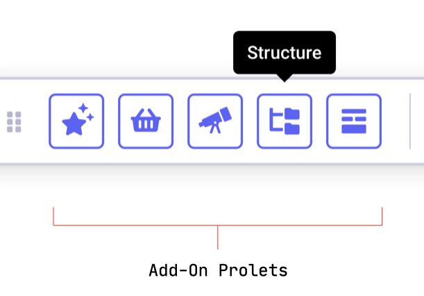 dock prolets