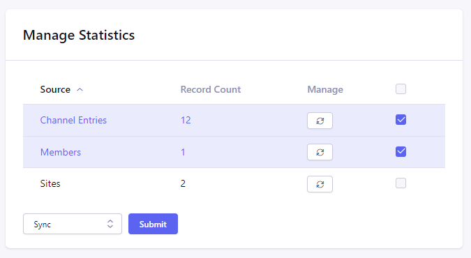 Manage Statistics