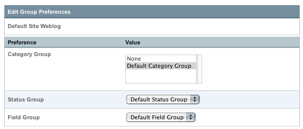 Weblog Groups Weblog Groups