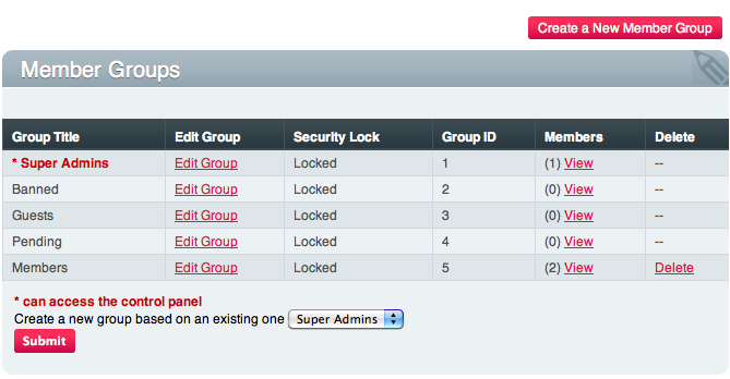 Member Groups Overview