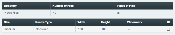 File Synchronization Overview